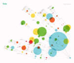 help remedies data visualization poster design